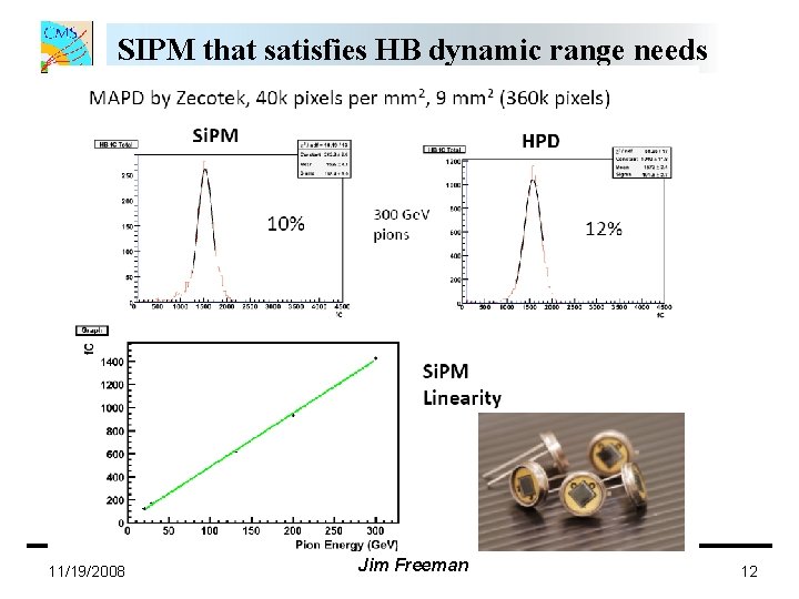 SIPM that satisfies HB dynamic range needs 11/19/2008 Jim Freeman 12 SIPM that satisfies HB dynamic range needs 11/19/2008 Jim Freeman 12