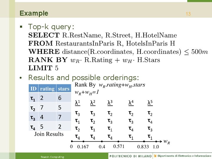 Example § Top-k query: • Results and possible orderings: Search Computing 13 