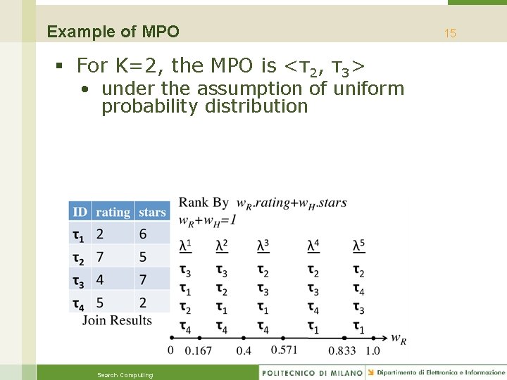 Example of MPO § For K=2, the MPO is <τ2, τ3> • under the