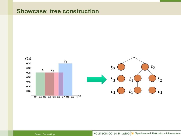 Showcase: tree construction Search Computing 