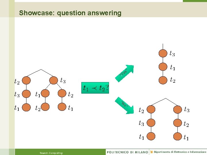 Showcase: question answering s” e “Y “N Search Computing o” 