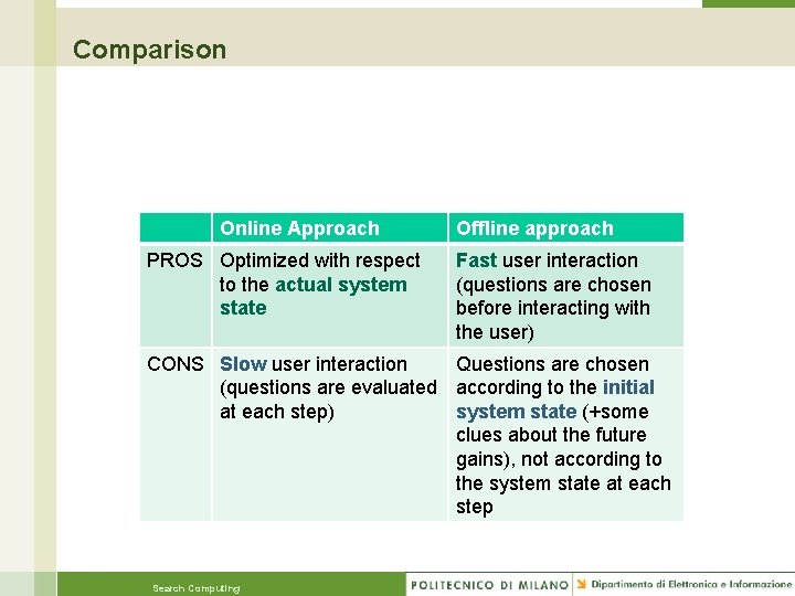 Comparison Online Approach PROS Optimized with respect to the actual system state Offline approach