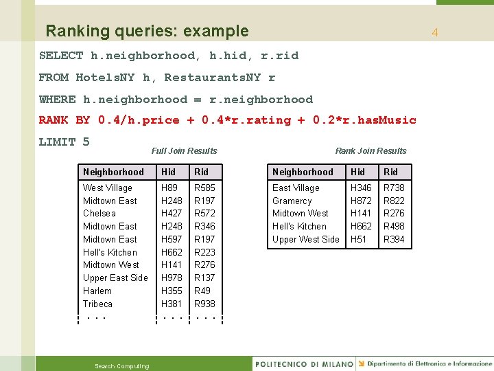 Ranking queries: example 4 SELECT h. neighborhood, h. hid, r. rid FROM Hotels. NY