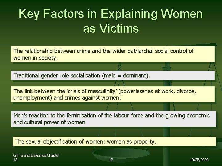 Key Factors in Explaining Women as Victims The relationship between crime and the wider