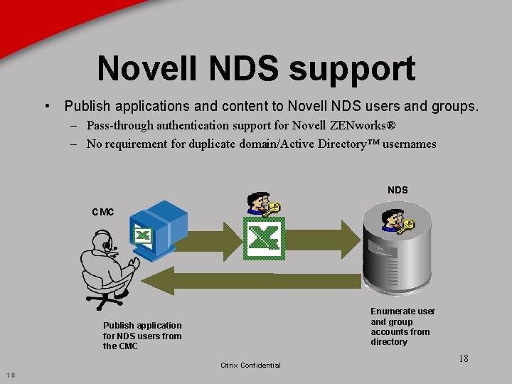 Novell NDS support • Publish applications and content to Novell NDS users and groups.