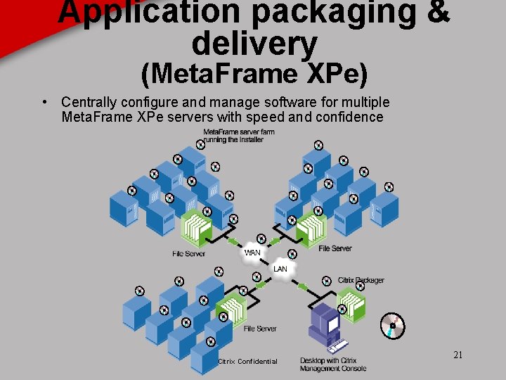 Application packaging & delivery (Meta. Frame XPe) • Centrally configure and manage software for