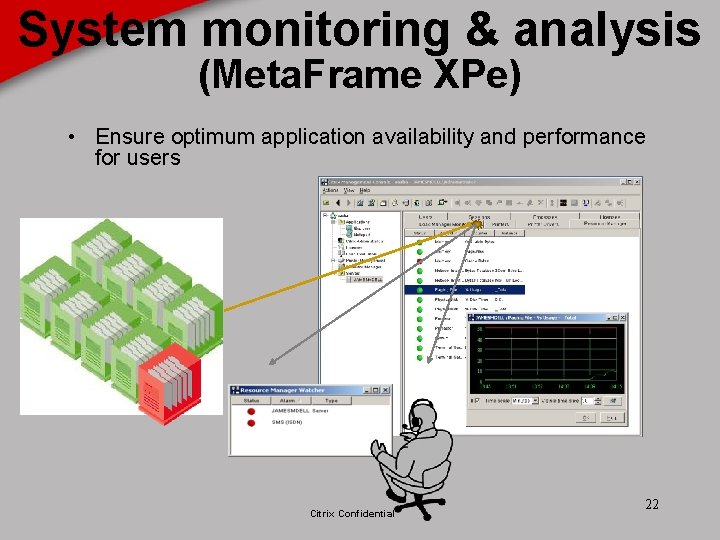 System monitoring & analysis (Meta. Frame XPe) • Ensure optimum application availability and performance