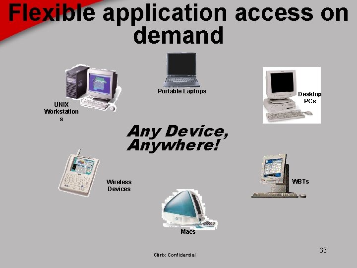 Flexible application access on demand Portable Laptops UNIX Workstation s Desktop PCs Any Device,