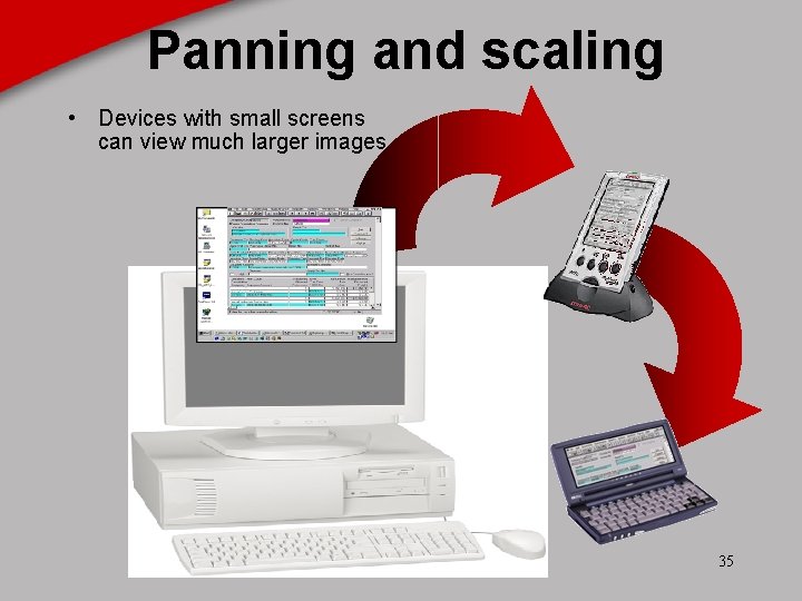 Panning and scaling • Devices with small screens can view much larger images Citrix