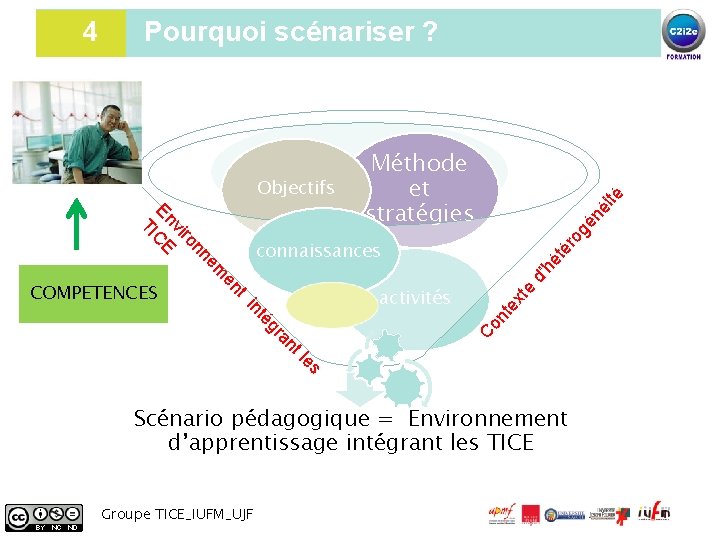 Pourquoi scénariser ? né ité gé em nn ro vi En CE TI hé