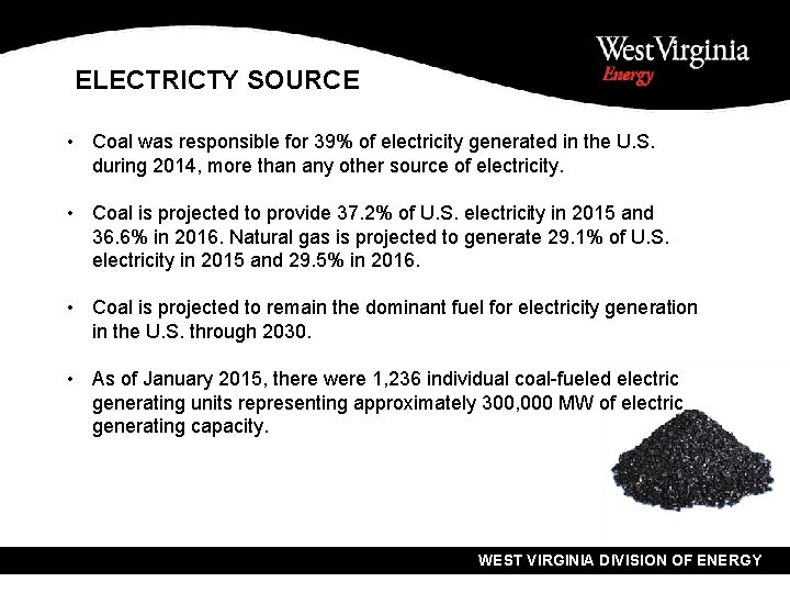 ELECTRICTY SOURCE • Coal was responsible for 39% of electricity generated in the U.