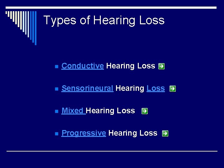 Types of Hearing Loss n Conductive Hearing Loss n Sensorineural Hearing Loss n Mixed