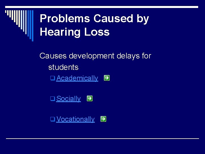 Problems Caused by Hearing Loss Causes development delays for students q Academically q Socially
