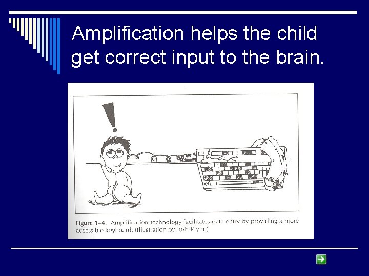 Amplification helps the child get correct input to the brain. 