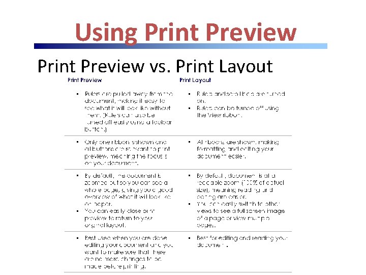 Using Print Preview vs. Print Layout 