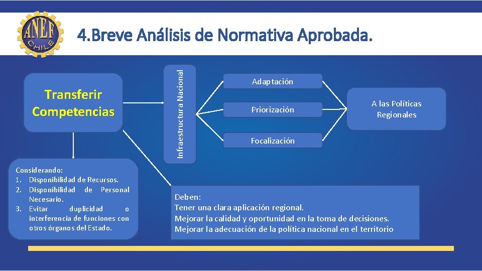 Transferir Competencias Considerando: 1. Disponibilidad de Recursos. 2. Disponibilidad de Personal Necesario. 3. Evitar