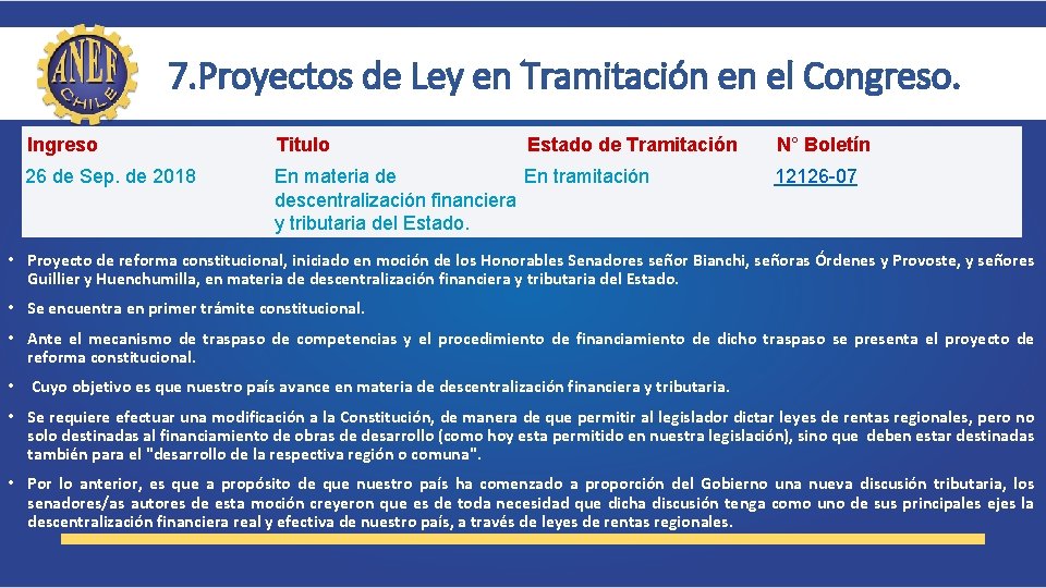 7. Proyectos de Ley en Tramitación en el Congreso. Ingreso Titulo Estado de Tramitación