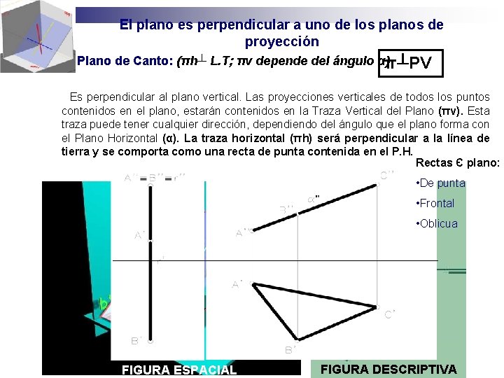 El plano es perpendicular a uno de los planos de proyección n b) Plano