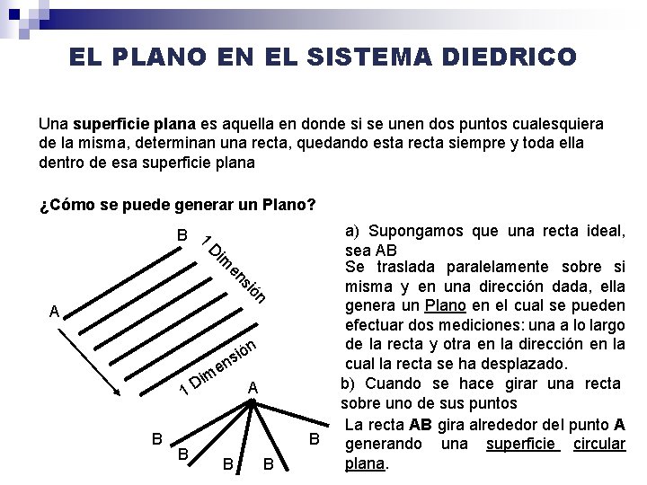 EL PLANO EN EL SISTEMA DIEDRICO Una superficie plana es aquella en donde si