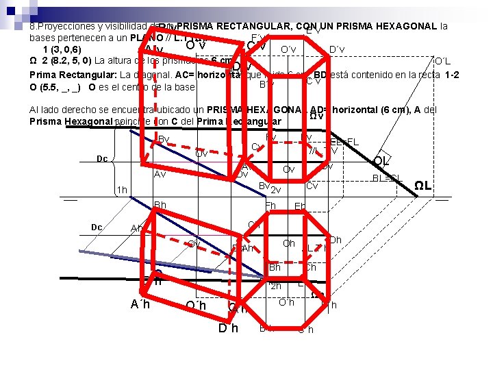 8. Proyecciones y visibilidad de. B´v un PRISMA RECTANGULAR, CON E´v. UN PRISMA HEXAGONAL