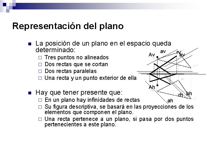 Representación del plano n La posición de un plano en el espacio queda determinado: Representación del plano n La posición de un plano en el espacio queda determinado: