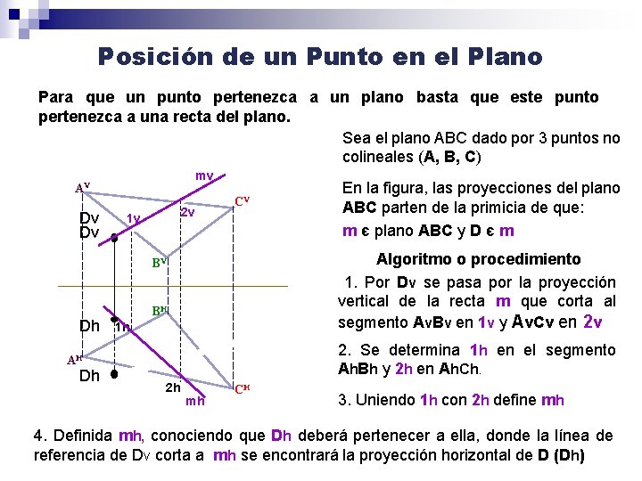 Posición de un Punto en el Plano Para que un punto pertenezca a un