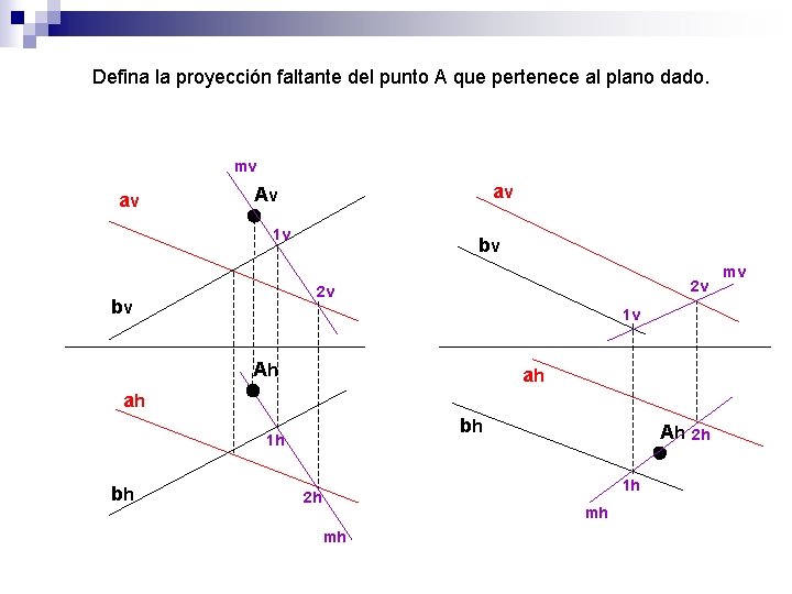 Defina la proyección faltante del punto A que pertenece al plano dado. mv av