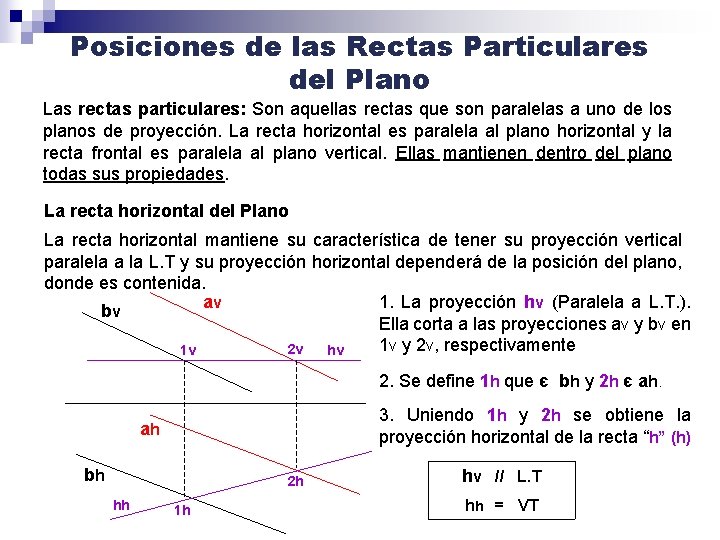 Posiciones de las Rectas Particulares del Plano Las rectas particulares: Son aquellas rectas que