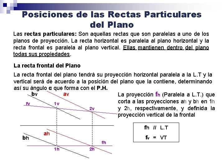 Posiciones de las Rectas Particulares del Plano Las rectas particulares: Son aquellas rectas que