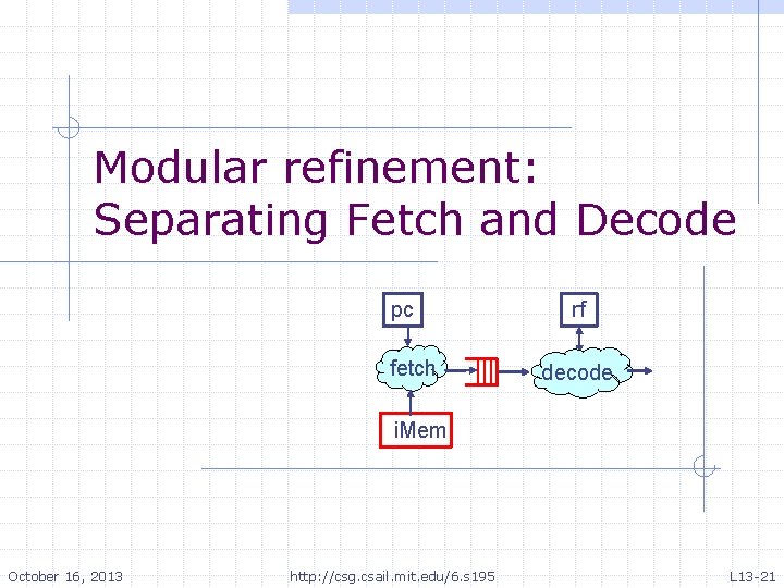 Modular refinement: Separating Fetch and Decode pc fetch rf decode i. Mem October 16, Modular refinement: Separating Fetch and Decode pc fetch rf decode i. Mem October 16,
