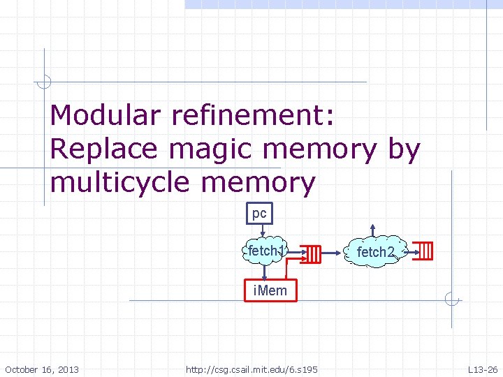 Modular refinement: Replace magic memory by multicycle memory pc fetch 1 fetch 2 i. Modular refinement: Replace magic memory by multicycle memory pc fetch 1 fetch 2 i.