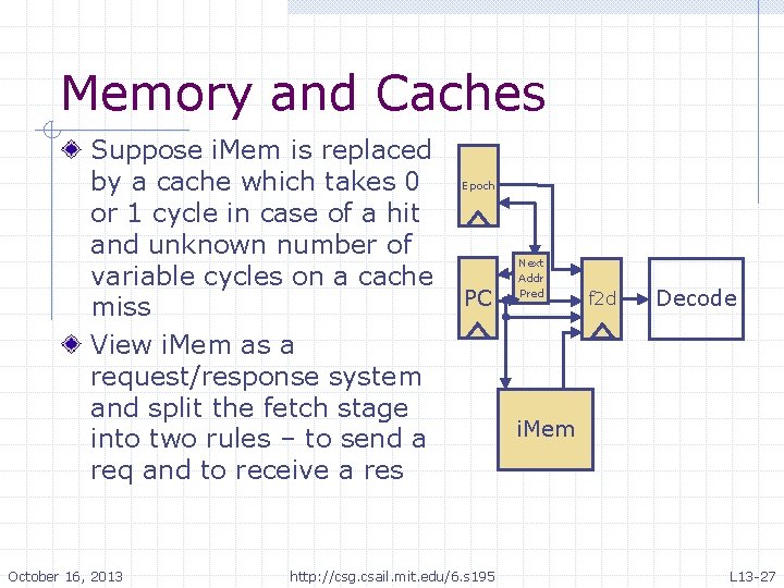 Memory and Caches Suppose i. Mem is replaced by a cache which takes 0 Memory and Caches Suppose i. Mem is replaced by a cache which takes 0