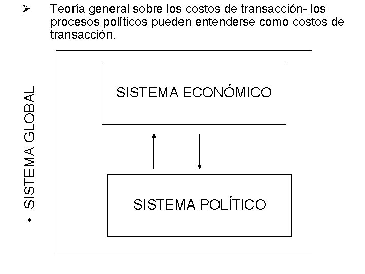 Ø Teoría general sobre los costos de transacción- los procesos políticos pueden entenderse como