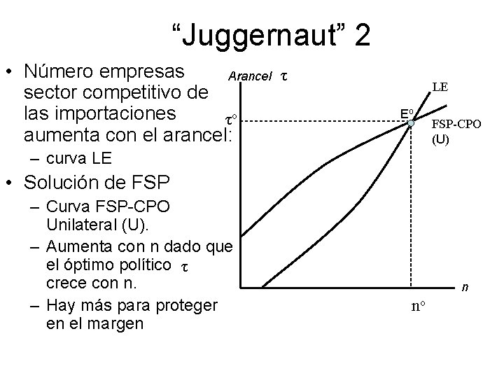 “Juggernaut” 2 • Número empresas Arancel τ sector competitivo de las importaciones τo aumenta