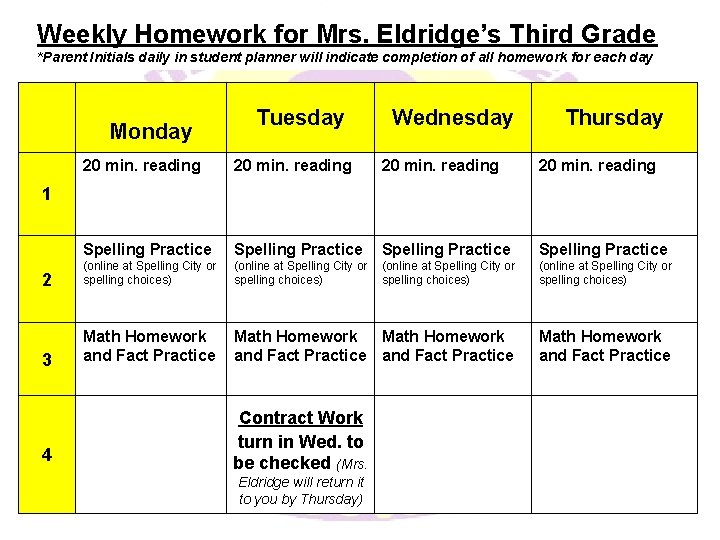 Weekly Homework for Mrs. Eldridge’s Third Grade *Parent Initials daily in student planner will Weekly Homework for Mrs. Eldridge’s Third Grade *Parent Initials daily in student planner will