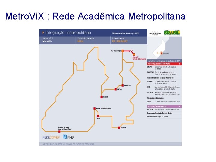 Metro. Vi. X : Rede Acadêmica Metropolitana 