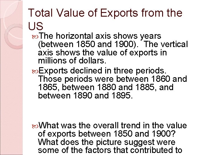 Total Value of Exports from the US The horizontal axis shows years (between 1850