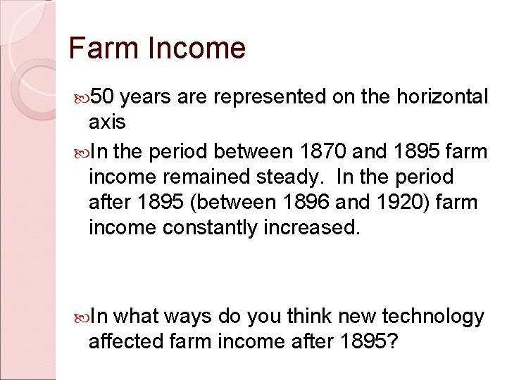 Farm Income 50 years are represented on the horizontal axis In the period between
