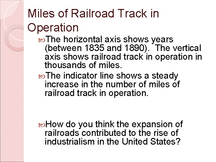 Miles of Railroad Track in Operation The horizontal axis shows years (between 1835 and