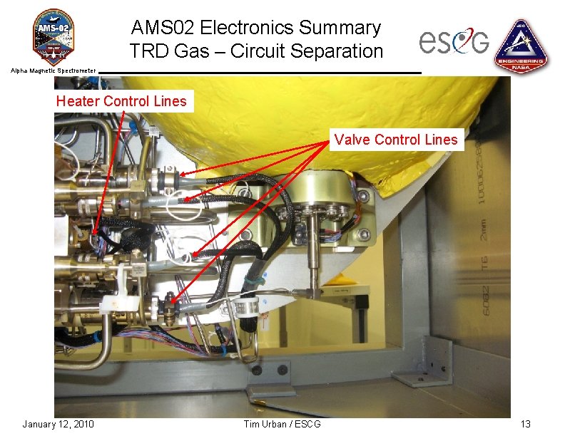 AMS 02 Electronics Summary TRD Gas – Circuit Separation Alpha Magnetic Spectrometer Heater Control