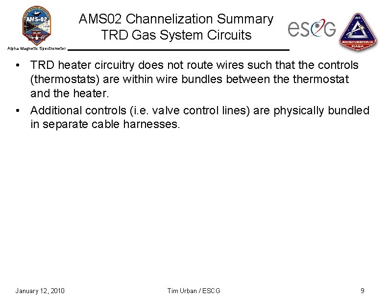 AMS 02 Channelization Summary TRD Gas System Circuits Alpha Magnetic Spectrometer • TRD heater