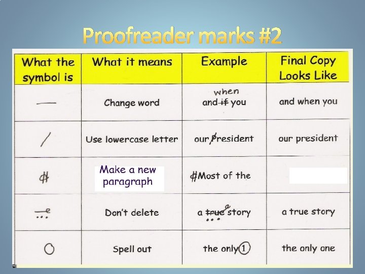 Proofreader marks #2 