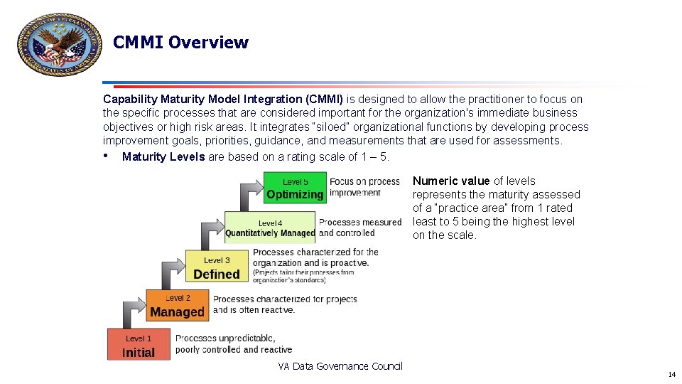 CMMI Overview Capability Maturity Model Integration (CMMI) is designed to allow the practitioner to CMMI Overview Capability Maturity Model Integration (CMMI) is designed to allow the practitioner to