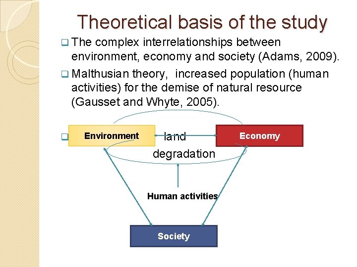 Theoretical basis of the study q The complex interrelationships between environment, economy and society