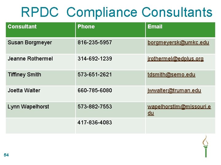 RPDC Compliance Consultants Consultant Phone Email Susan Borgmeyer 816 -235 -5957 borgmeyersk@umkc. edu Jeanne