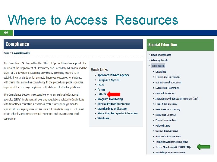 Where to Access Resources 55 