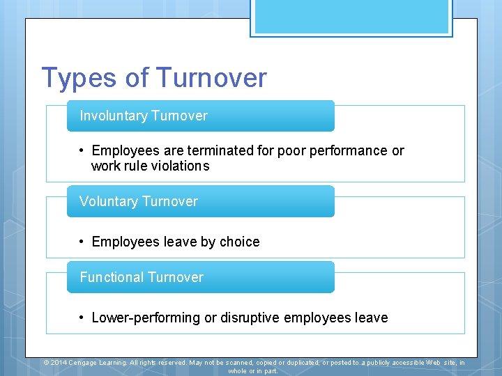 Types of Turnover Involuntary Turnover • Employees are terminated for poor performance or work