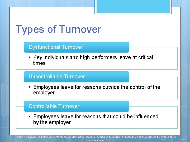 Types of Turnover Dysfunctional Turnover • Key individuals and high performers leave at critical