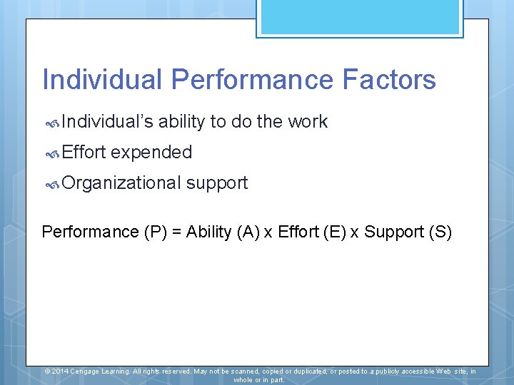 Individual Performance Factors Individual’s Effort ability to do the work expended Organizational support Performance