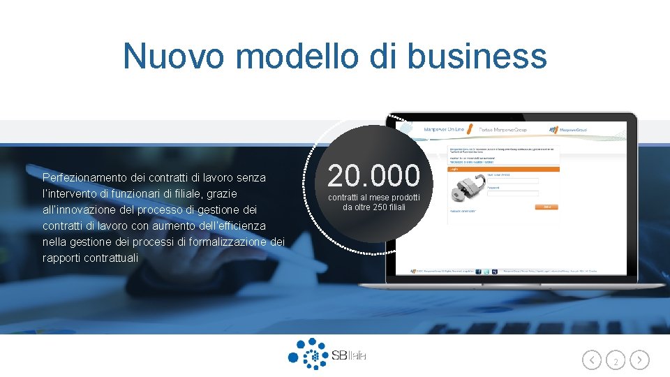 Nuovo modello di business Perfezionamento dei contratti di lavoro senza l’intervento di funzionari di